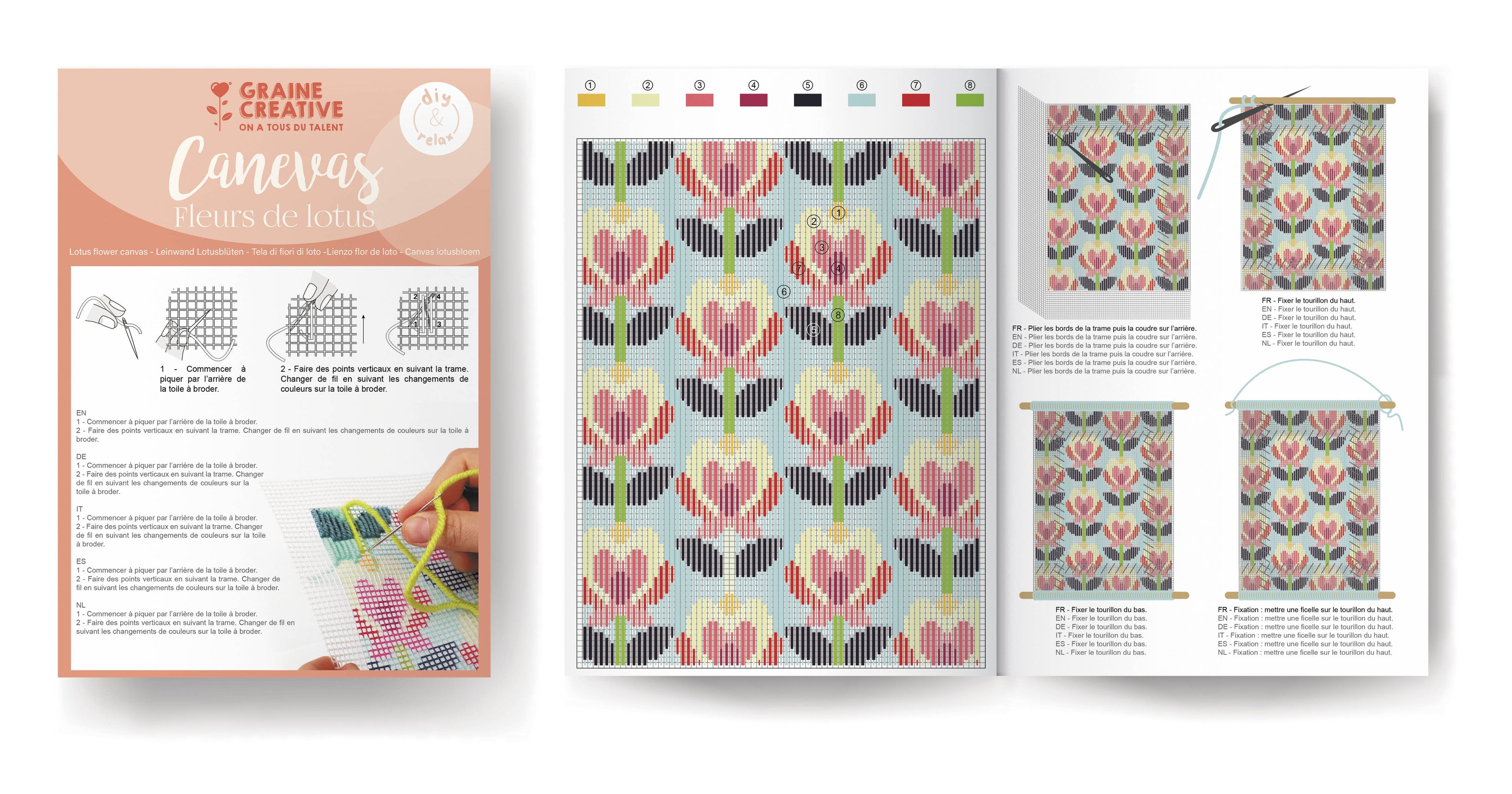 KIT CANEVAS FLEURS DE LOTUS