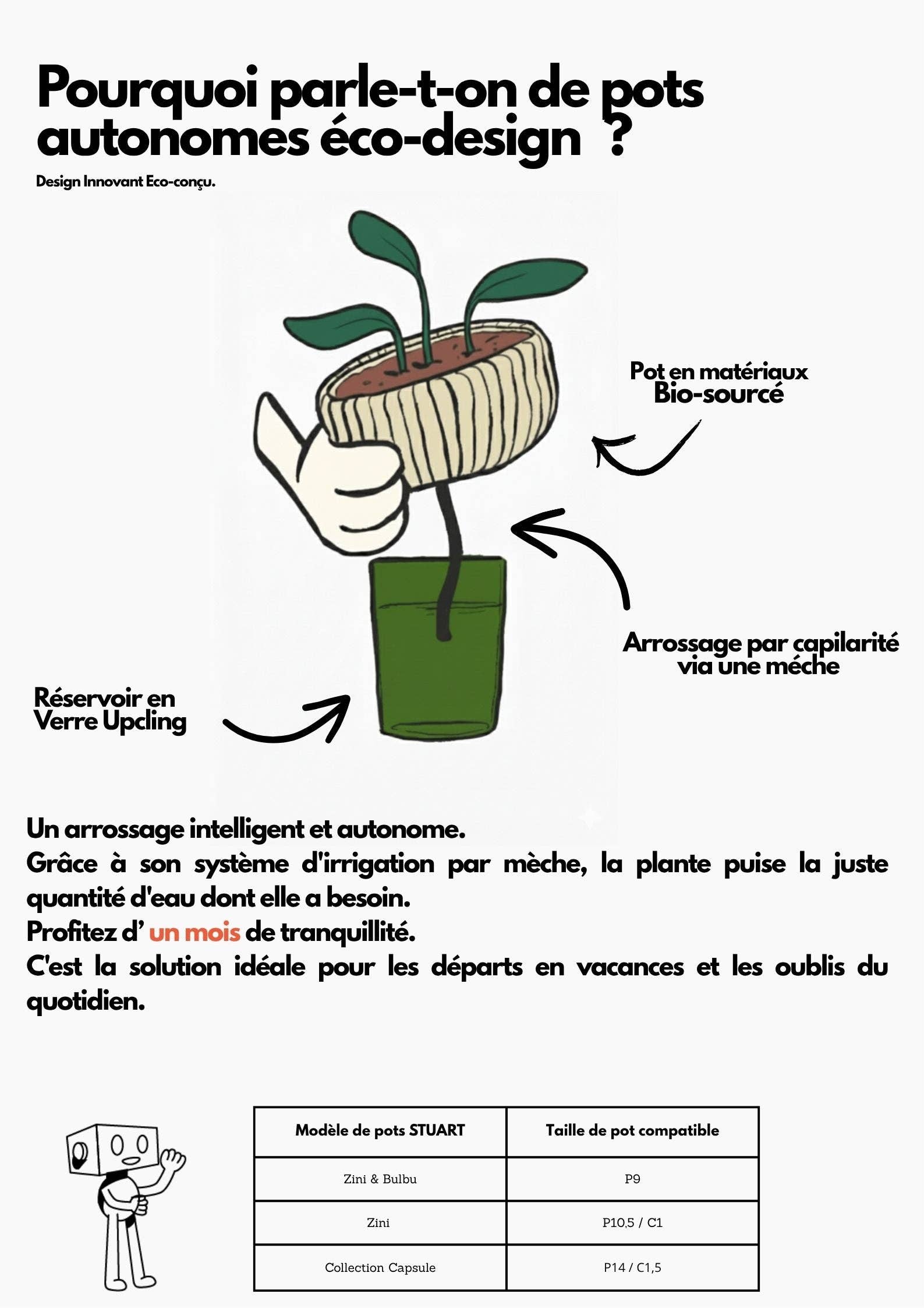 Pot de fleur autonome - Bulbu